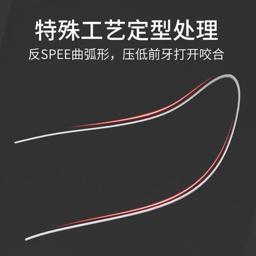 口腔弓丝弯制教学视频,新手如何快速掌握?