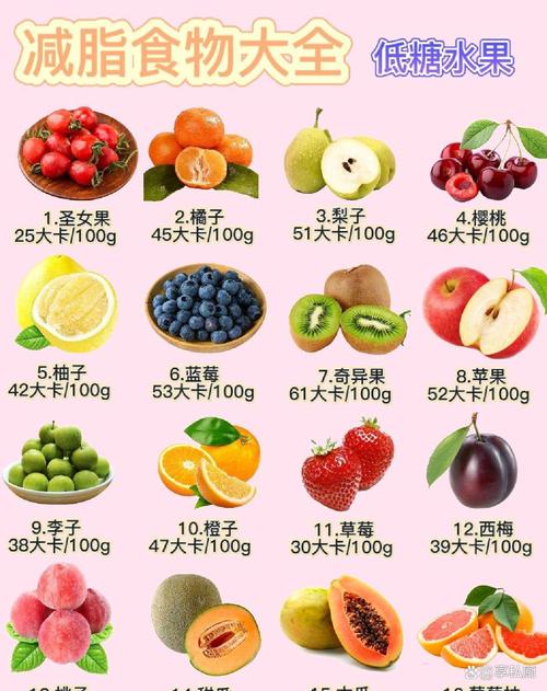 富含纤维素食物有哪些?