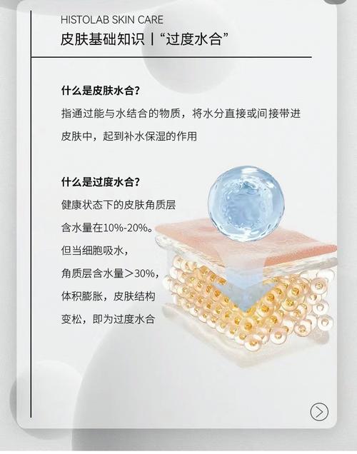 皮肤水分含量多少算正常?