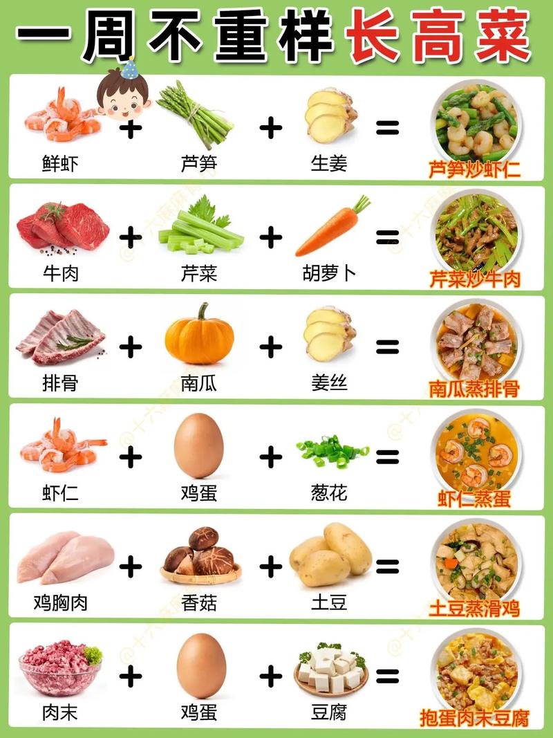 宝宝吃什么能长得更高?