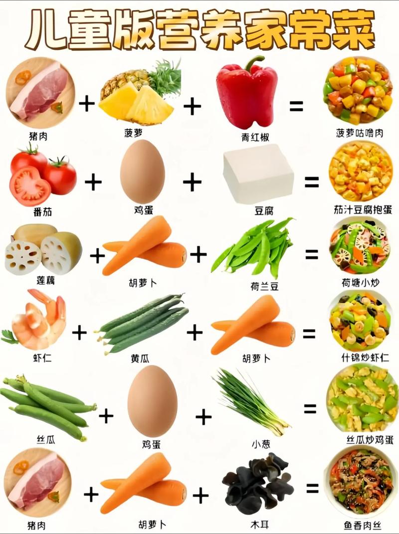 儿童胃火大吃什么食物