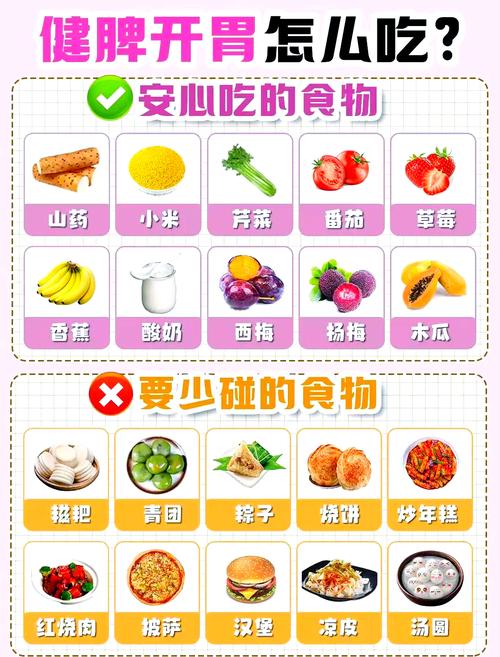 坐月子有哪些食物绝对不能吃?