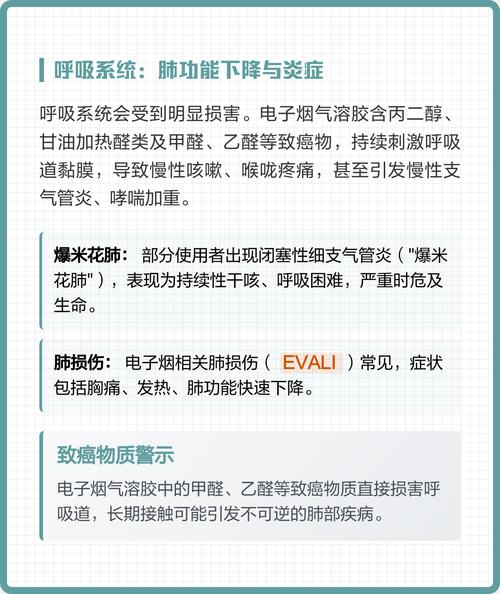 电子烟真的会伤口腔吗?