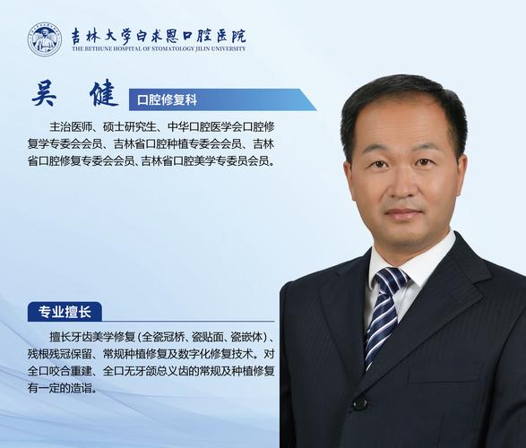 张建国口腔医院电话是多少?