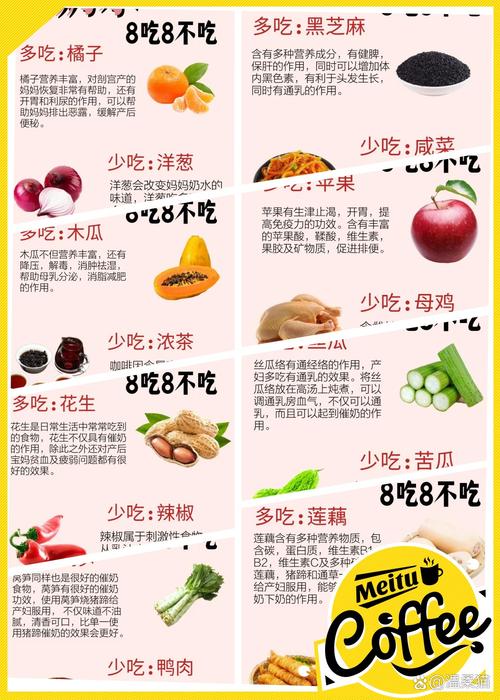 哺乳期能吃碱性食物吗