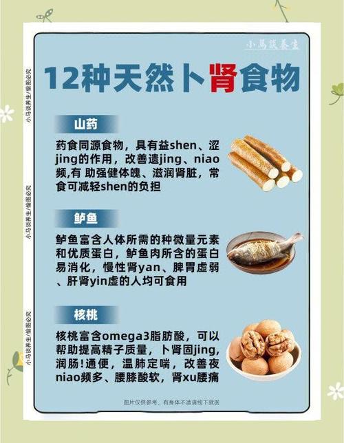 肾虚吃什么食物能补女