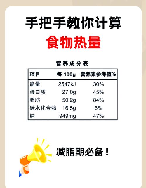 食物能量与热量是一回事吗?