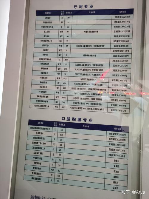 北大口腔价格明细,具体项目费用多少?
