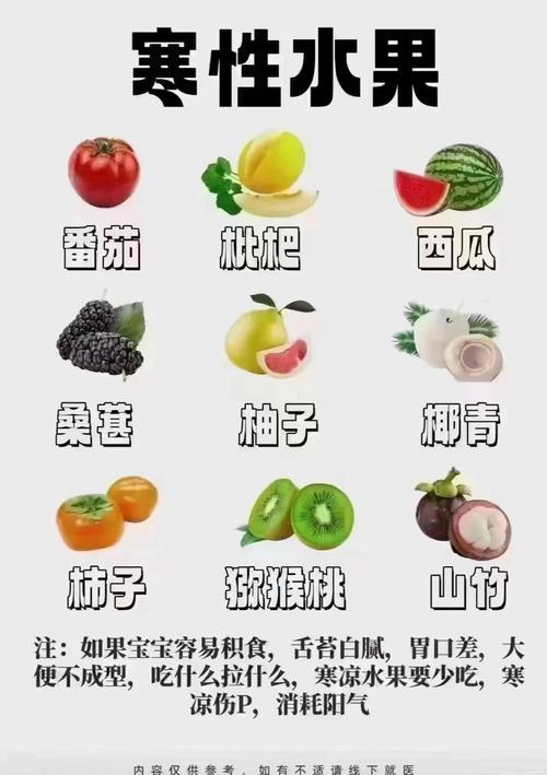 气管炎哪些食物碰不得?