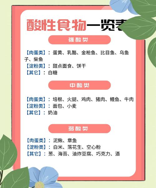碱性食物有哪些?
