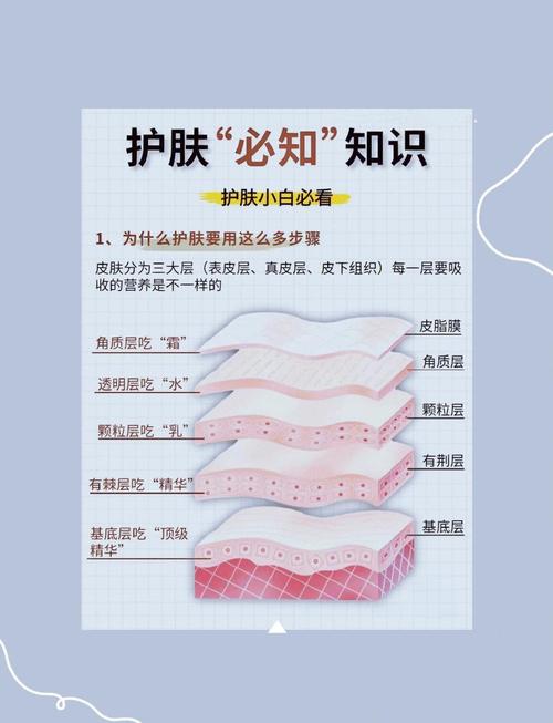 16岁皮肤松弛怎么办?原因与解决方法是什么?
