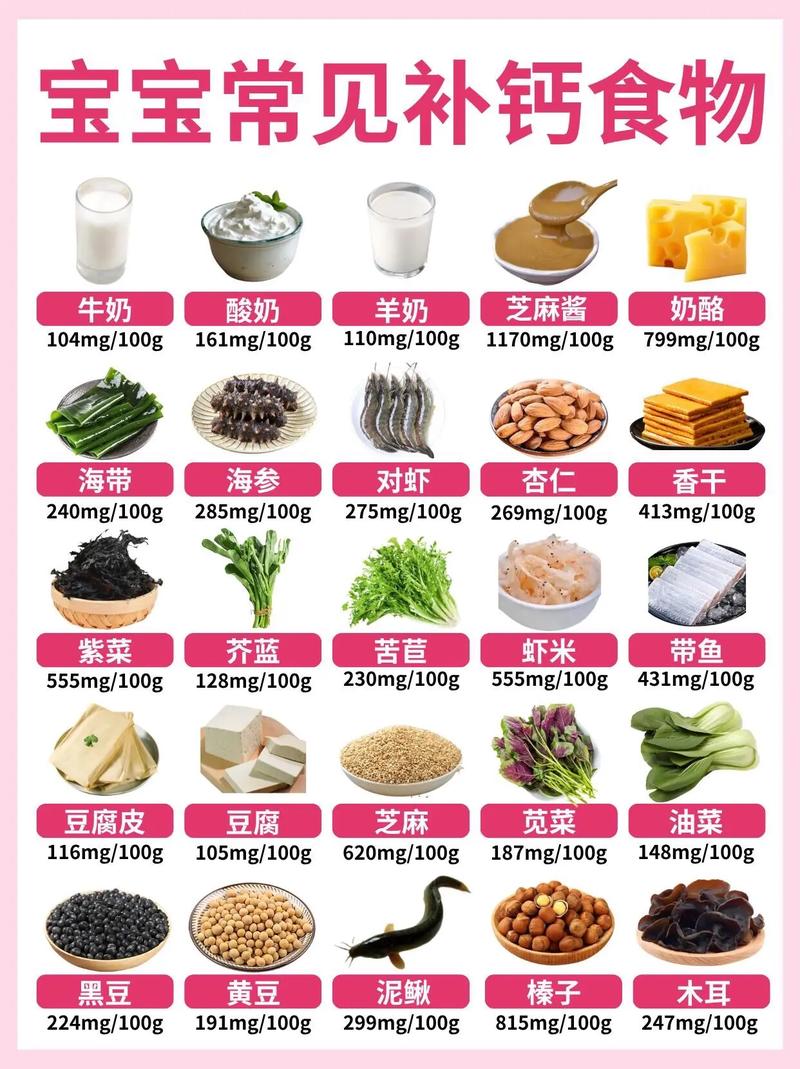 孩子补钙,哪些食物最有效?