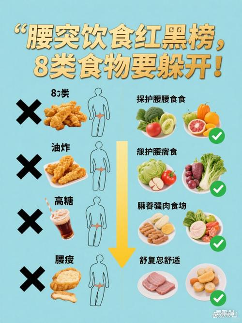 腰痛吃哪种食物能快速缓解?
