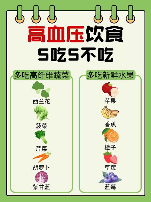 心肌缺血患者需忌口哪些食物?