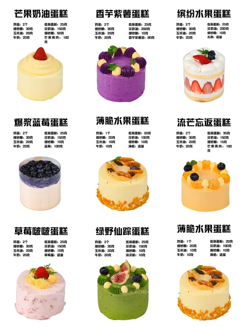 蛋糕真是高蛋白食物吗?