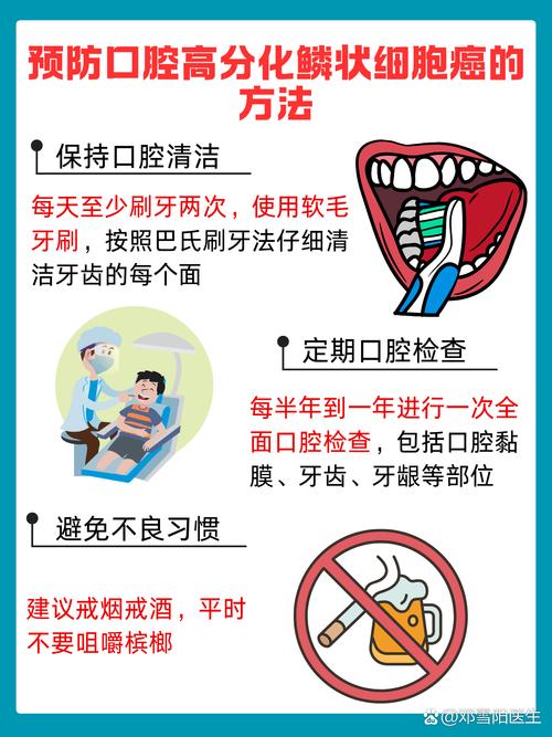 口腔颌面部肿瘤治愈率究竟有多高?