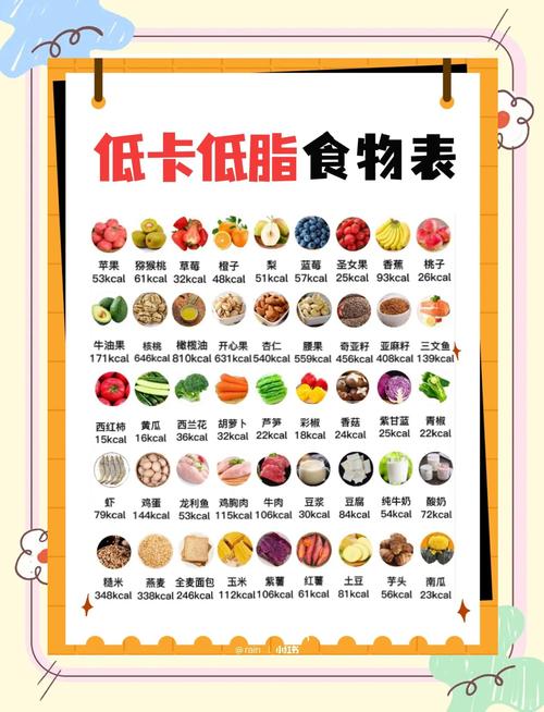 胆固醇低的食物有哪些?