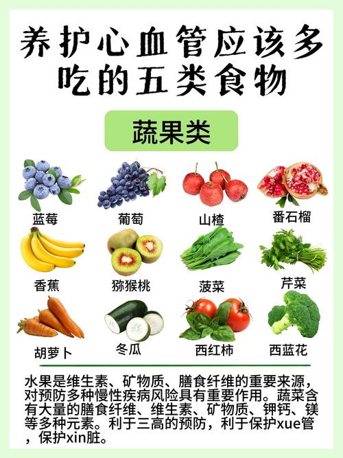 胆固醇低的食物有哪些?
