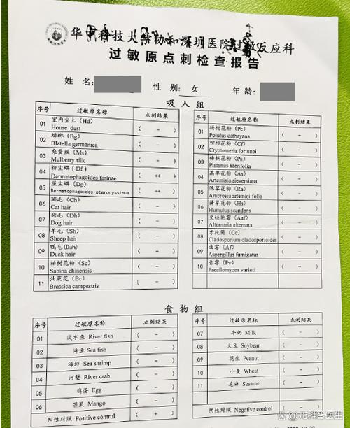 皮肤科查过敏源费用高吗?