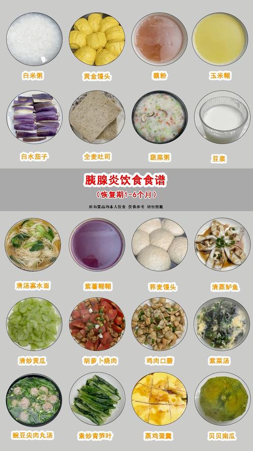 胰腺炎患者哪些食物绝对不能碰?