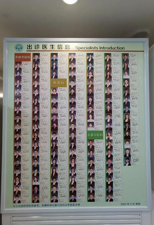 北大口腔医院儿科挂号怎么挂?