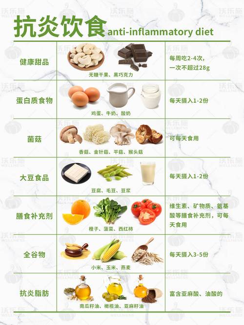 维生素E的食物来源有哪些?