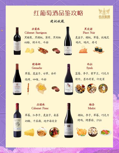 葡萄酒与哪些食物同食会相克?