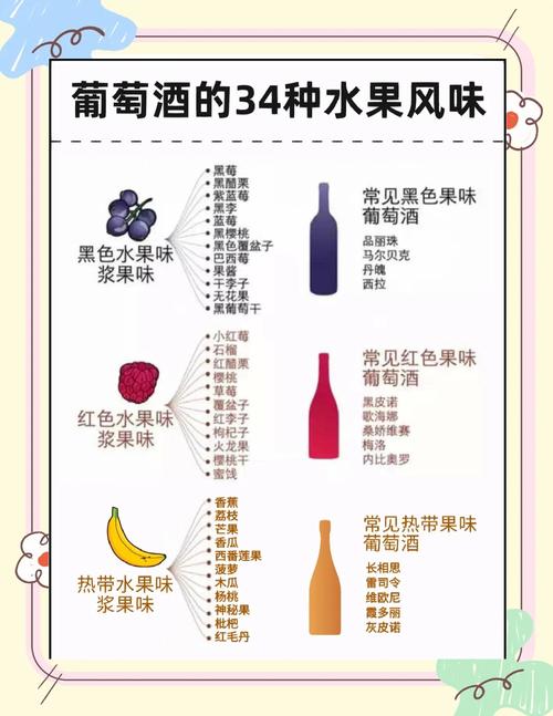 葡萄酒与哪些食物同食会相克?