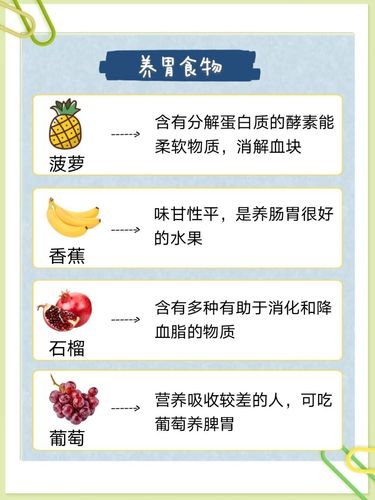 胃酸多?吃啥食物能缓解不适?