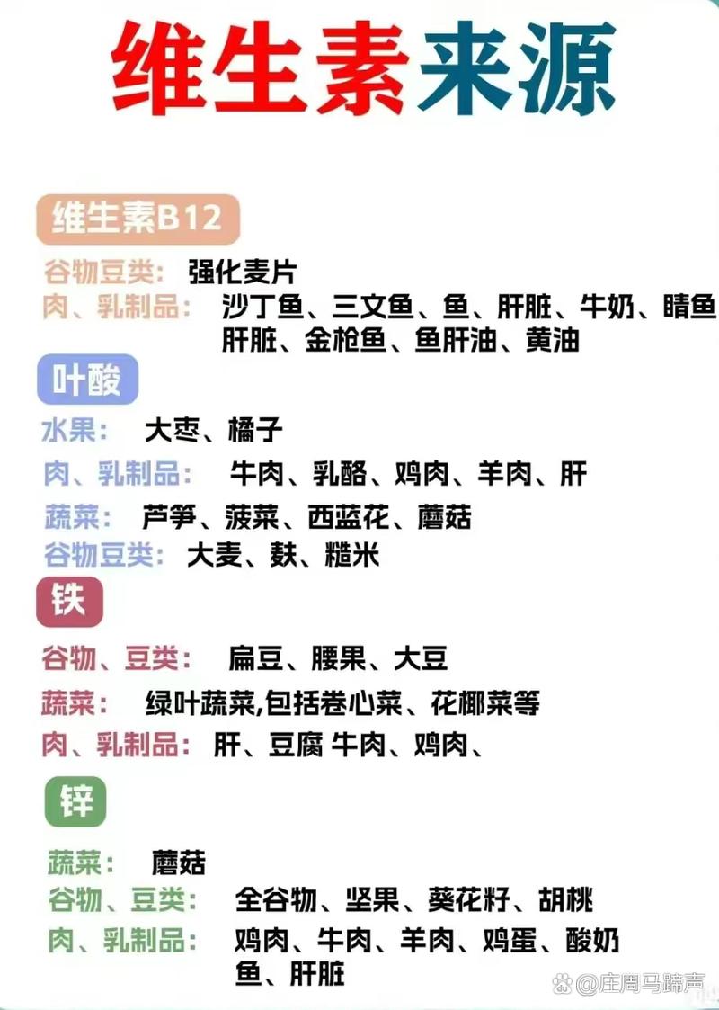 含维生a的食物有那些