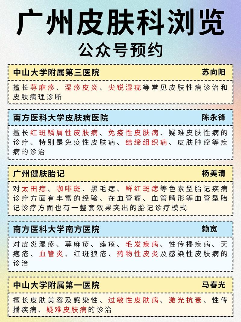 广州皮肤科哪家好?专业靠谱怎么选?