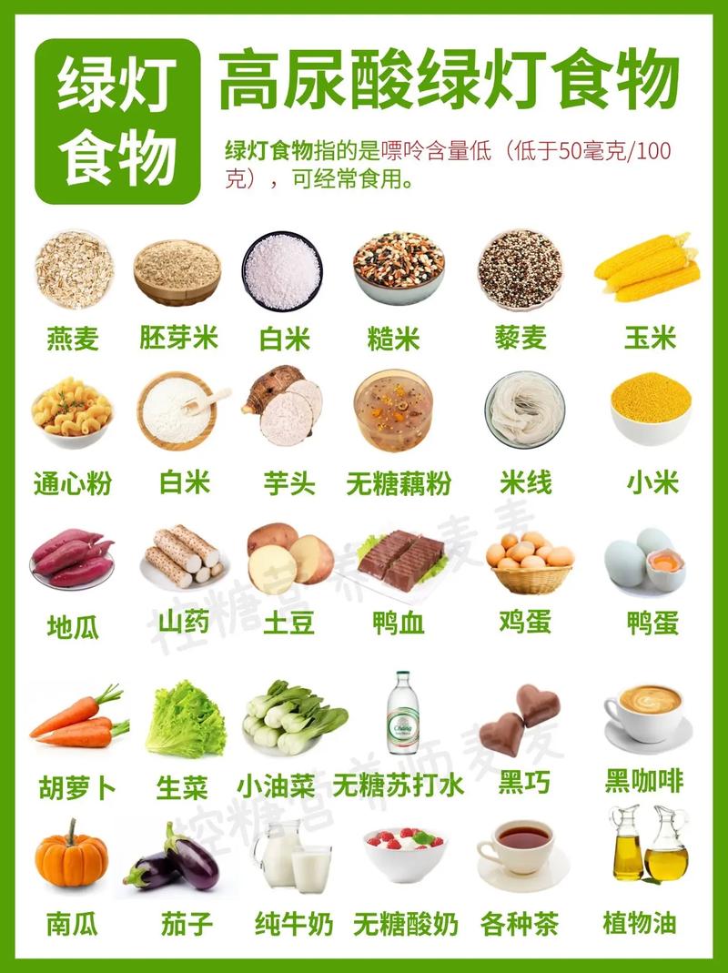 尿酸高禁吃食物有哪些?