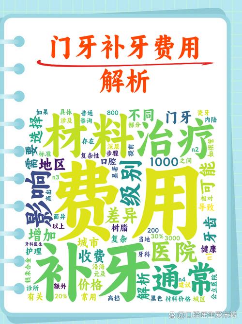 南京口腔医院补牙费用是多少?