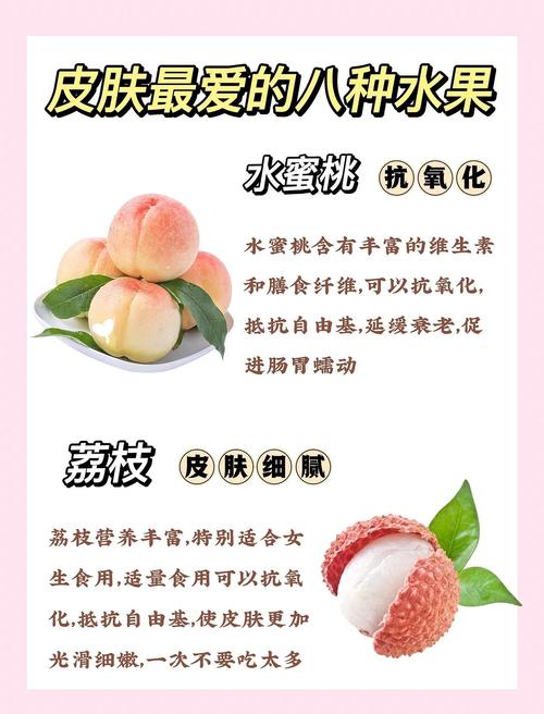吃什么水果对皮肤最好?