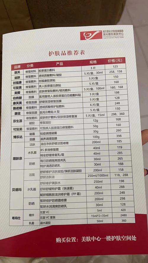 广东皮肤科医院哪家强?排名可信吗?