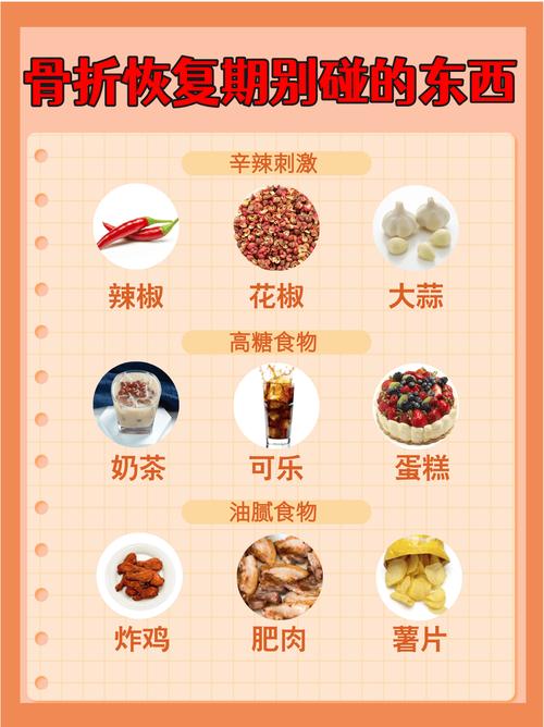 外伤患者吃什么食物好