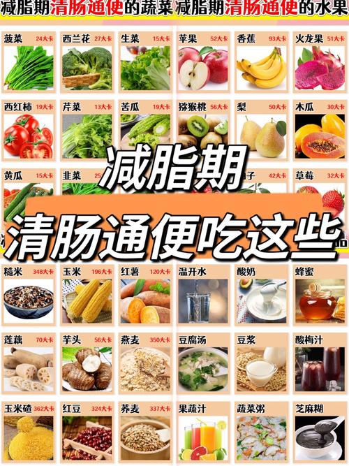 哪些食物能呵护结肠健康?