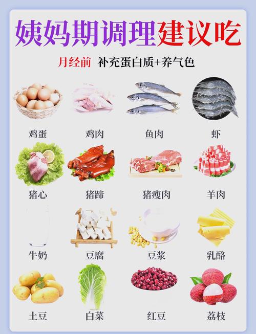 吃什么食物能助子宫收缩?