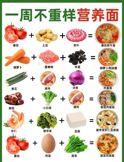 脸部下垂吃什么食物好