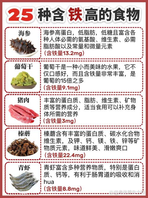 补铁选什么食物吸收好?