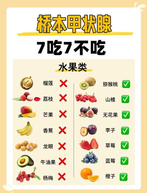 骨结核饮食禁忌有哪些?