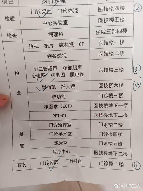 306医院口腔科电话是多少?