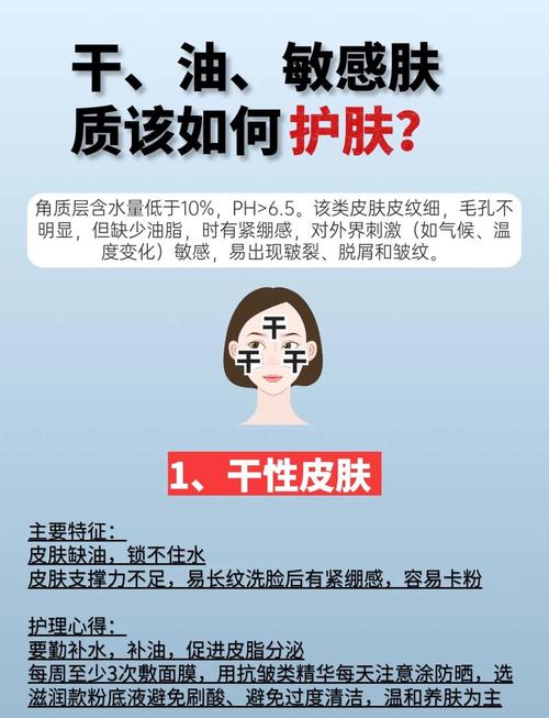 美容院皮肤护理真的有用吗?