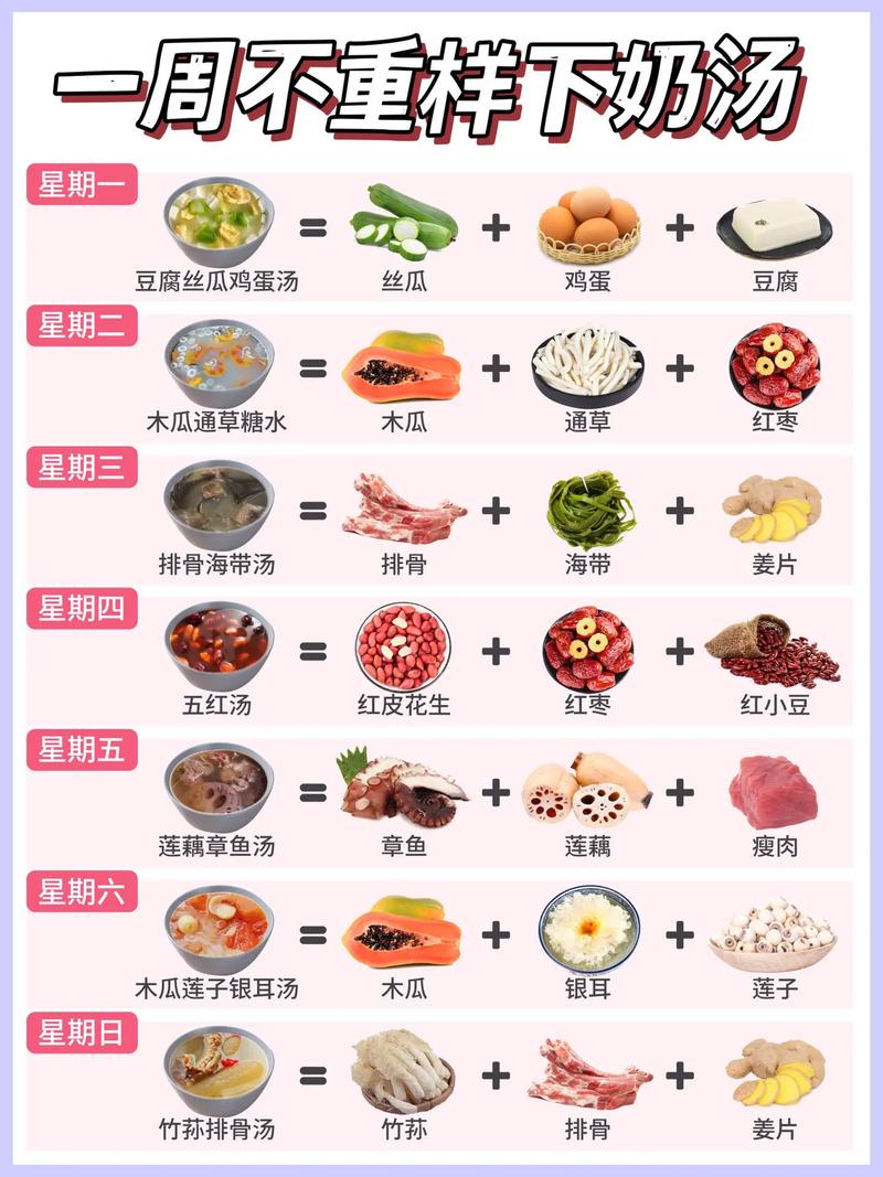 乳房涨痛吃什么食物能缓解?