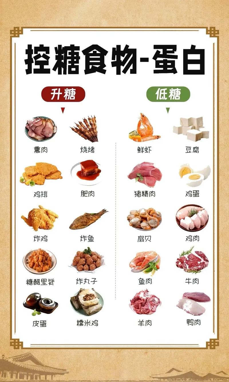 降血糖吃什么食物最有效?