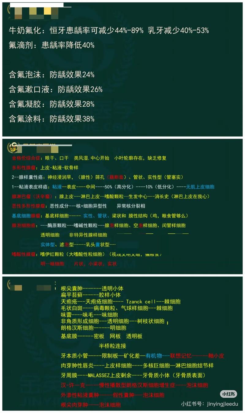 口腔医学美学考试重点有哪些核心考点?