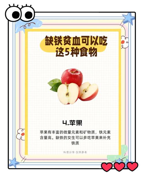 小学生贫血吃什么食物能快速补铁?