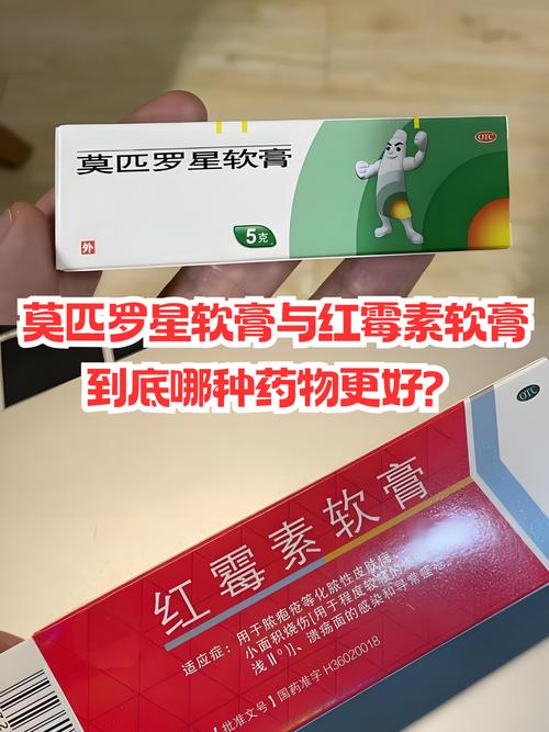 伤口感染选药,非处方还是需处方?