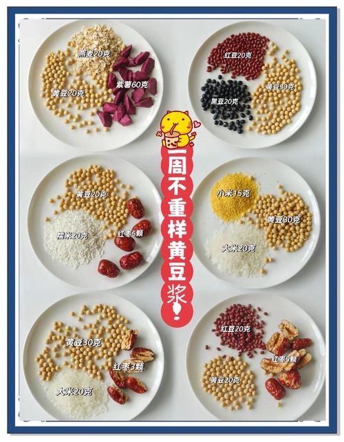 黄豆属于高蛋白食物吗