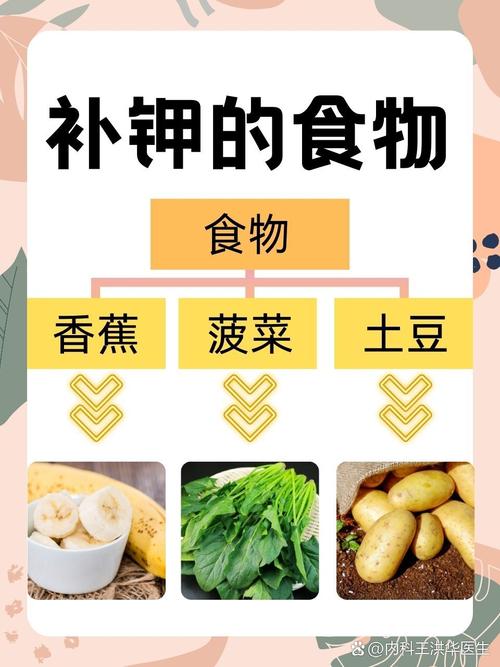 补钾吃什么食物最有效?